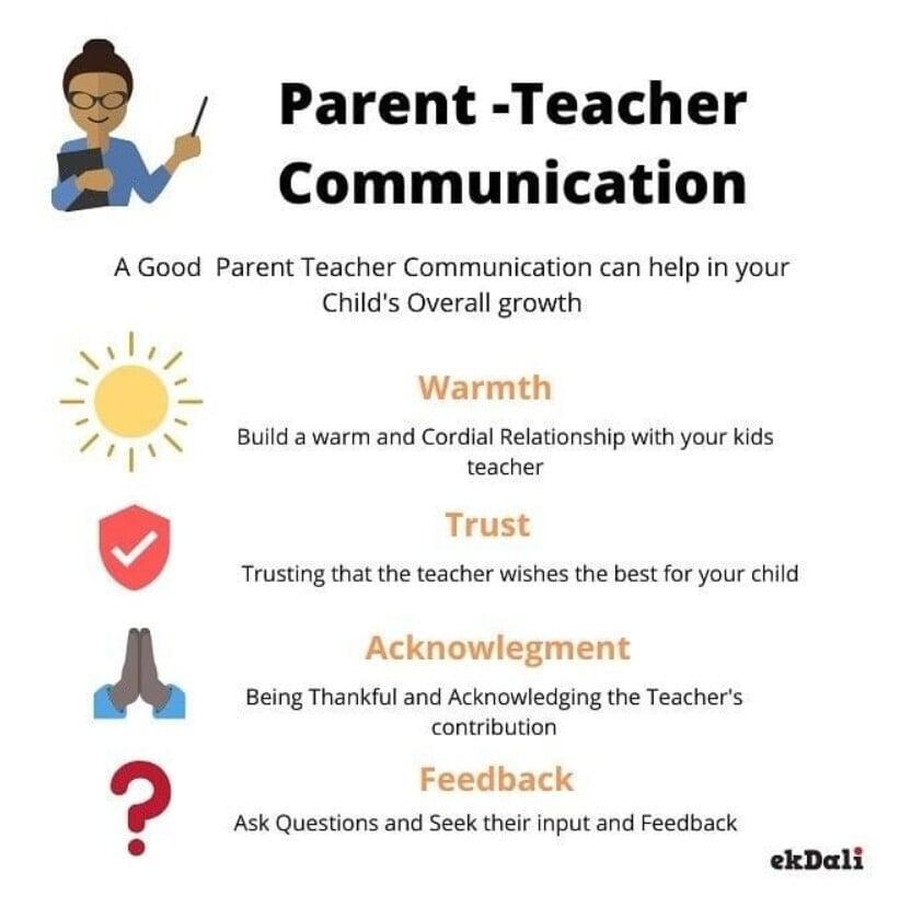 Ensuring Effective Communication Between Teachers and Parents in Individualized Education Programs (IEPs)